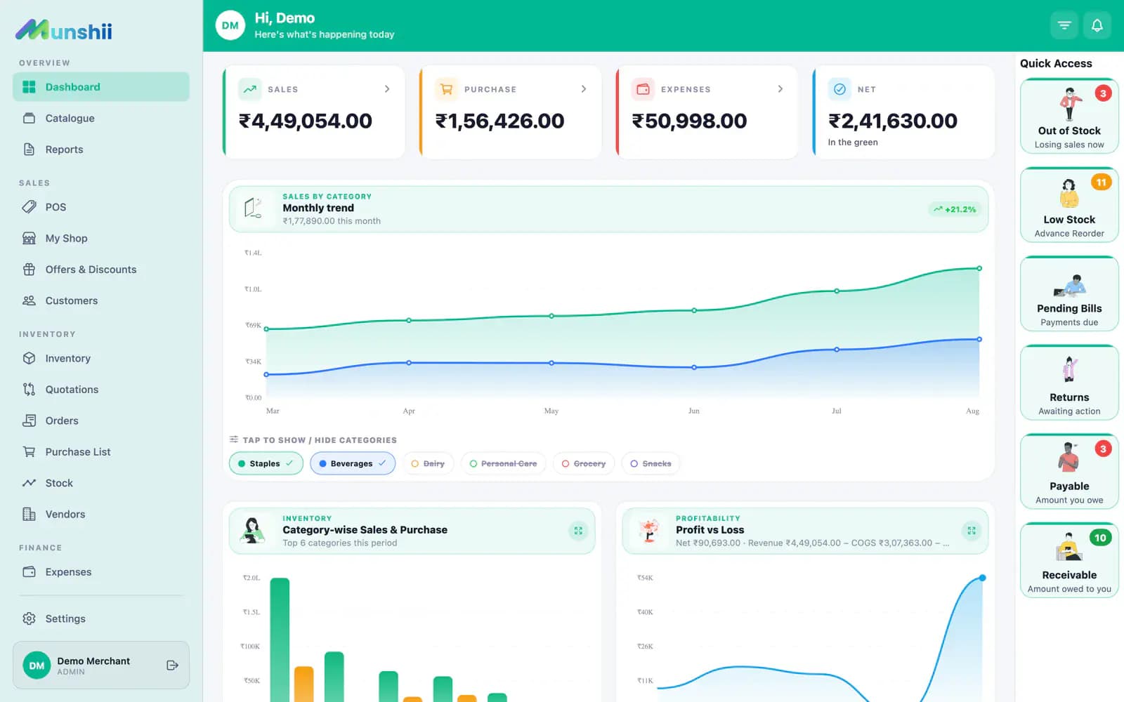 Munshii Dashboard desktop interface