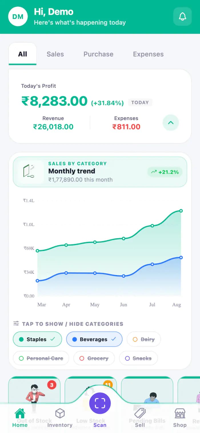 Munshii Dashboard mobile interface